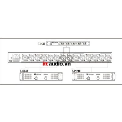 Bộ phát tín hiệu 8 kênh ITC TS-205