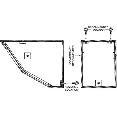 Bộ móc treo cho loa Electro-Voice EBK-1
