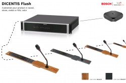 Cấu hình âm thanh hội thảo Bosch Dicentis Flush