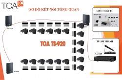 Cấu hình âm thanh hội thảo không dây 18 đại biểu TOA TS-920
