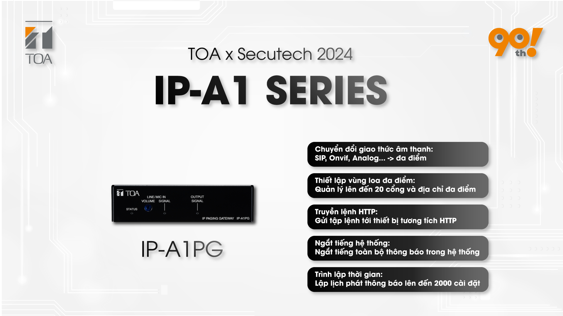 Bộ chia vùng TOA IP-A1PG